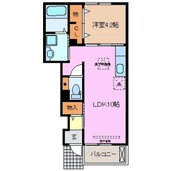 グランド　シャイン　Ⅳの物件間取画像